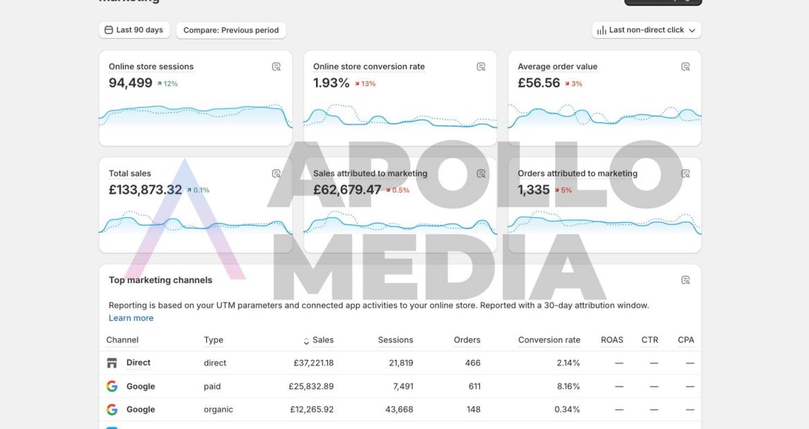 Upseeks Media Results 15 (2)